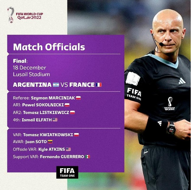 Danh sách tổ trọng tài điều khiển trận chung kết World Cup 2022