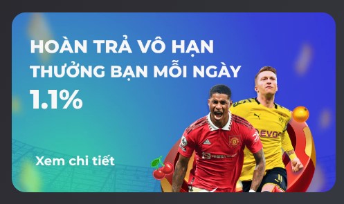 Tìm hiểu sơ qua về khuyến mãi hoàn trả của UK88 