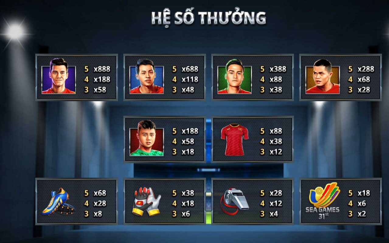 Hướng dẫn cách chơi game nổ hũ Chiến binh sao vàng UK88 