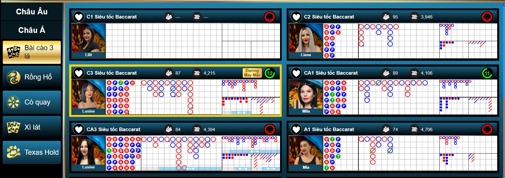 Top 3 game bài thu hút người chơi khủng trên sảnh HoGaming UK88
